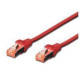 PATCH CORD S/FTP CAT.6 4X2X28AWG CONDUTTORE A TREFOLO GUAINA LSHF ROSSO 0.5M