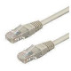 PATCH CORD U/UTP CAT.5E 4X2X26AWG CONDUTTORE A TREFOLO GUAINA PVC COLORE GRIGIO 0.5M