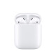 WIRELESS CHARGING CASE FOR AIRPODS-ISP