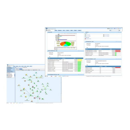 HPE Intelligent Management Center Basic Edition - Licenza - 50 nodi - elettronico - Linux, Win