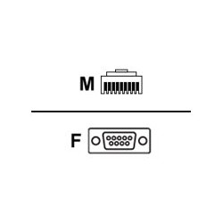 Huawei - Cavo seriale - RJ-45 (M) a DB-9 (F) - 3 m