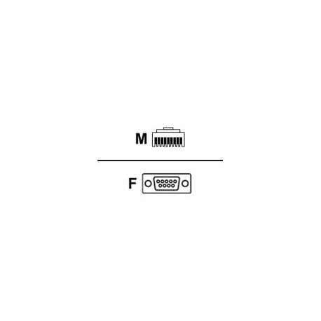 Huawei - Cavo seriale - RJ-45 (M) a DB-9 (F) - 3 m