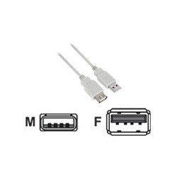 Nilox - Prolunga USB - USB (F) a USB (M) - USB 2.0 - 1.8 m - bianco (pacchetto di 30)