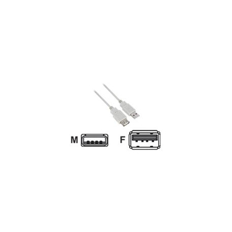 Nilox - Prolunga USB - USB (F) a USB (M) - USB 2.0 - 1.8 m - bianco (pacchetto di 30)