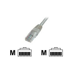 DIGITUS Premium - Cavo patch - RJ-45 (M) a RJ-45 (M) - 0.5 m - UTP - CAT 5e - schermato - grigio