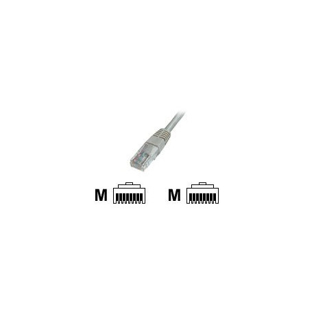 DIGITUS Premium - Cavo patch - RJ-45 (M) a RJ-45 (M) - 1.5 m - UTP - CAT 5e - schermato - grigio