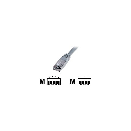 DIGITUS Premium - Cavo patch - RJ-45 (M) a RJ-45 (M) - 10 m - SFTP - CAT 5e - schermato - grigio