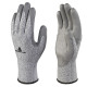 Guanti antitaglio VenicutB04 - maglia tricot econocut - palmo in poliuretano - taglia 08 - grigio - Deltaplus - pack 3 paia