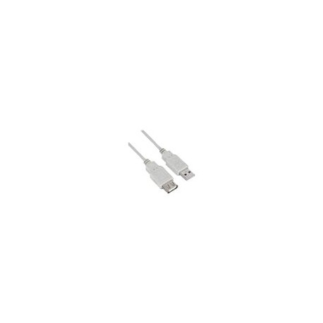 Nilox - Cavo USB - USB (M) a USB (M) - USB 2.0 - 3 m - bianco