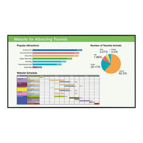 Sharp PN-HW751 - 75" Categoria diagonale PN-HW Series Display LCD retroilluminato a LED - segnaletica digitale - 4K UHD (2160p)