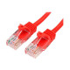 StarTech.com Cavo di rete CAT 5e - Cavo Patch Ethernet RJ45 UTP Rosso da 2m  antigroviglio - Cavo RJ45 M/M Cat 5e (45PAT2MRD) -