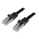 StarTech.com Cavo di rete Cat6 Ethernet Gigabit - Cavo Patch RJ45 SFTP da 2 m - Nero - Cavo patch - RJ-45 (M) a RJ-45 (M) - 2 m