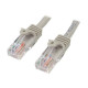 StarTech.com Cavo di Rete da 10m Grigio Cat5e Ethernet RJ45 Antigroviglio - Cavo Patch Snagless - Cavo patch - RJ-45 (M) a RJ-4