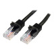 StarTech.com Cavo di Rete da 10m Nero Cat5e Ethernet RJ45 Antigroviglio - Cavo Patch Snagless - Cavo patch - RJ-45 (M) a RJ-45 