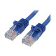 StarTech.com Cavo di Rete da 50cm Blu Cat5e Ethernet RJ45 Antigroviglio - Cavo Patch Snagless - Cavo patch - RJ-45 (M) a RJ-45 