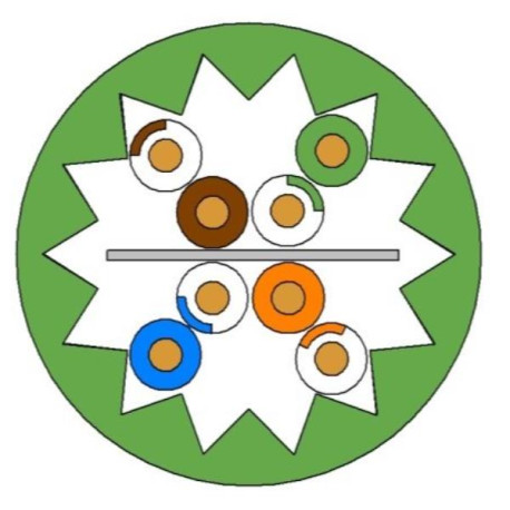 Leviton Cavo Dati in rame Categoria 6A