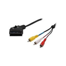 ITB Solution - Cavo audio / video - SCART maschio a RCA x 3 maschio - 1.5 m